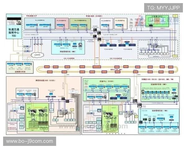 基于足球犯规回放设备的智能判罚系统研究与应用分析 基于足球犯规回放设备的智能判罚系统研究与应用分析